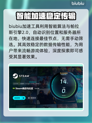 打游戏掉帧？这些解决方法让你畅玩无忧🔥🎮截图5