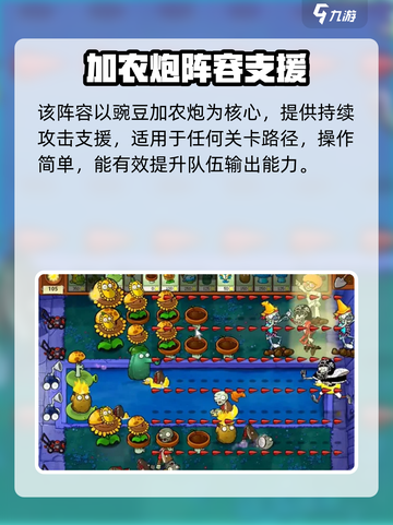 《植物大战僵尸🔥无尽阵容搭配攻略！》截图4