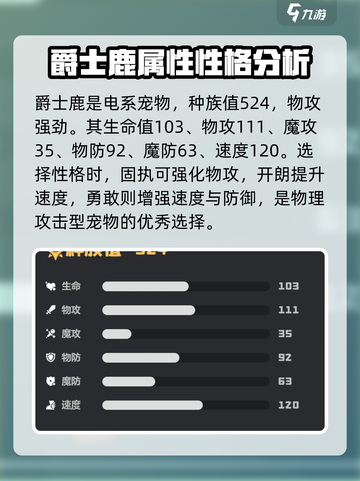 洛克王国世界爵士鹿技能搭配哪个好介绍截图2