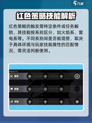 苍翼混沌效应🔥红色策略使用秘籍/Game名玩家必看！截图2