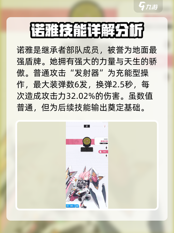 胜利女神：新希望💥诺雅技能强度解析🔥截图2
