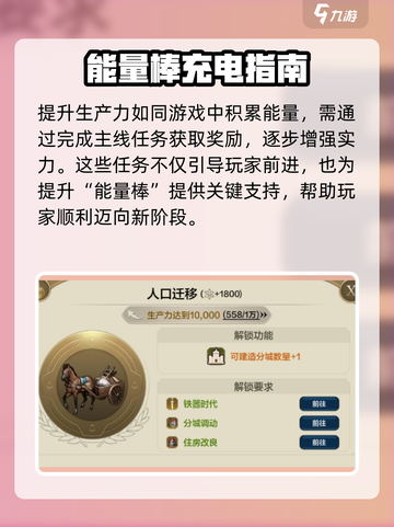 《世界启元》生产力暴增🔥秘籍大公开！🎮💥截图2