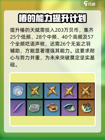 鸣潮椿培养材料介绍介绍截图3