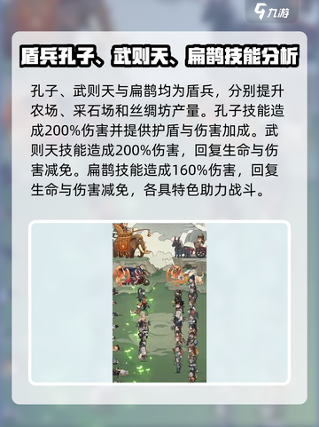 时光大爆炸角色有哪些介绍截图4