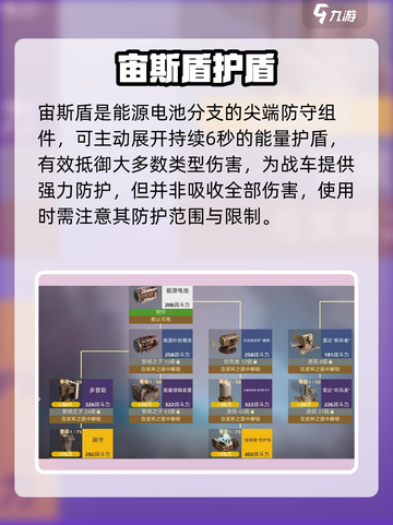 创世战车宙斯盾💥神装还是坑？截图2