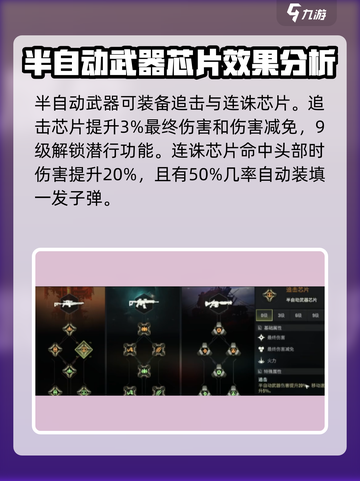 破碎之地芯片作用大起底！游戏党必看🔥截图3