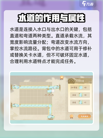 忘川风华录水沃西川攻略介绍截图2