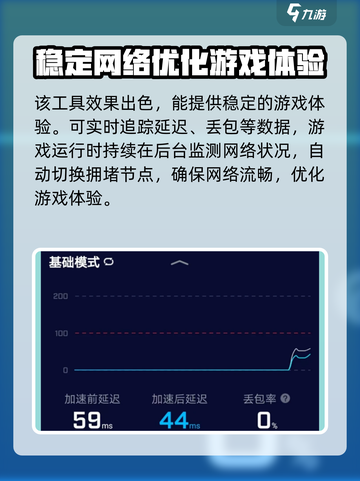 硅基宇宙加速器怎么选介绍截图6