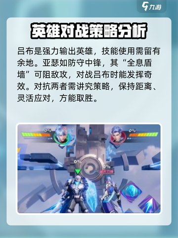 星之破晓吕布vs亚瑟怎么打介绍截图3