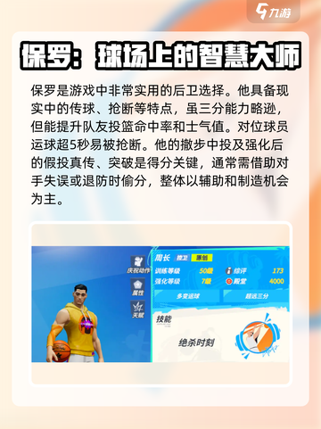 全明星街球派对培养什么球员好介绍截图5