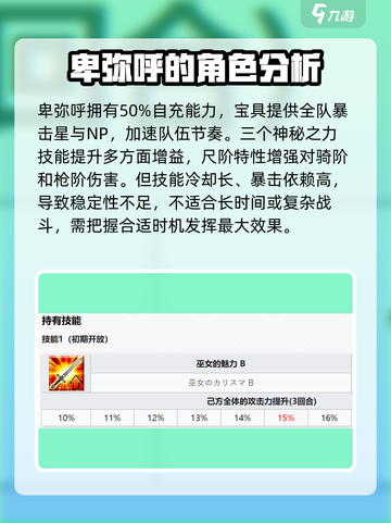 命运冠位指定卑弥呼怎么样介绍截图3