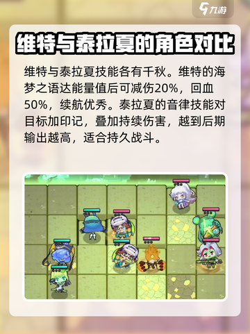 跃迁旅人🔥角色推荐｜最强阵容这样选！截图4