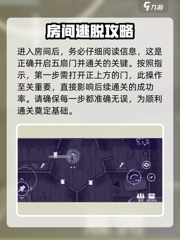 阿瑞斯病毒2破旧社区5个门怎么打开介绍截图2