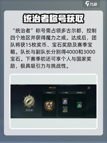 指环王纷争🔥赛季称号获取秘籍💎截图2