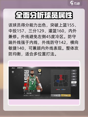 美职篮全明星布朗好用吗介绍截图3