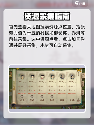 桃源记2🔥木头获取秘籍，轻松采集攻略！截图3