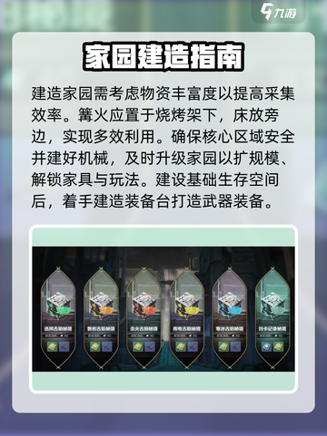 荒野起源攻略新手一览介绍截图3