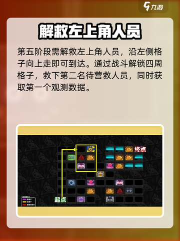 绝区零逃出生天攻略介绍截图9