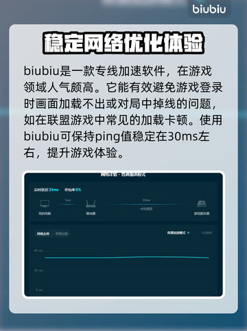 玩王者荣耀🔥不卡顿，用这款电竞加速器⚡截图3