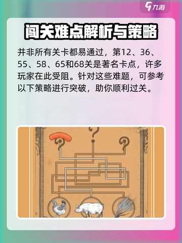 早餐故事攻略介绍截图4