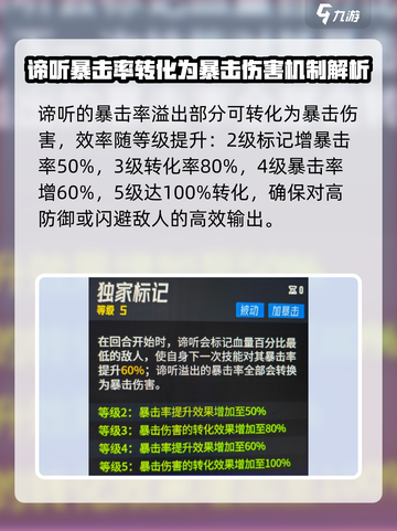 伊瑟谛听怎么玩介绍截图3
