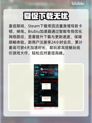 🔥2025Steam夏促时间曝光！🎮💥截图4