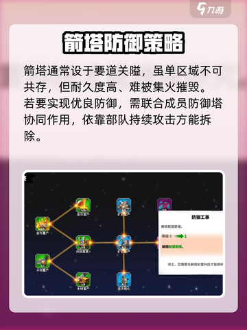 万龙觉醒联盟塔怎么进介绍截图3