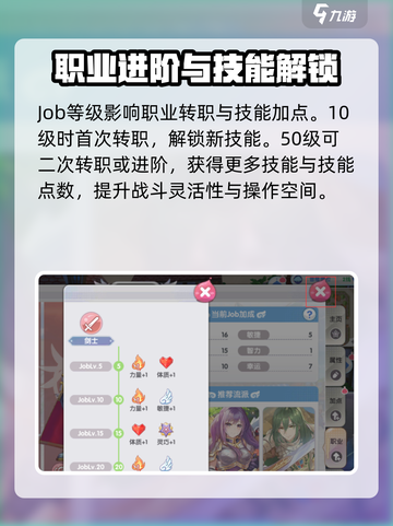 仙境传说新启航Job等级是什么介绍截图2