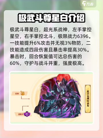 西普大陆战力排行榜介绍截图2