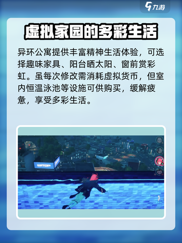异环公寓交易系统🔥玩转公寓交易流程💡截图4
