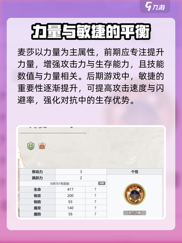 铃兰之剑：麦莎加点全攻略，轻松制胜✨截图2