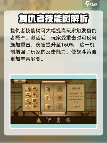 暗影格斗2技能树选择推荐介绍截图2