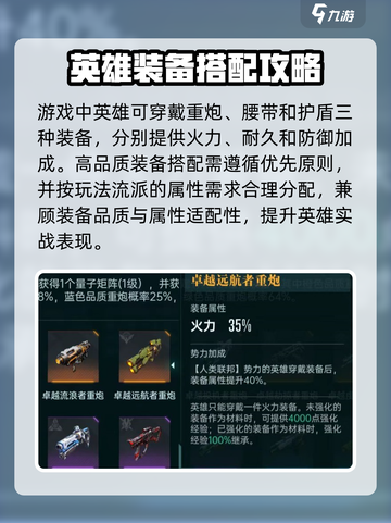 群星纪元✨装备搭配与获取攻略来啦！截图2