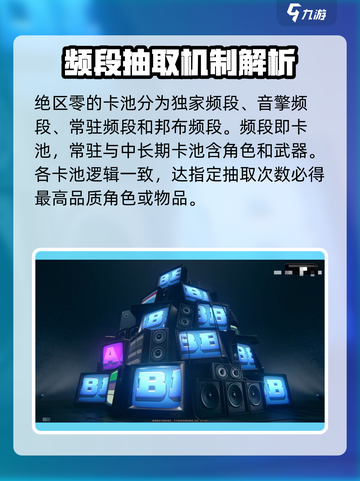 绝区零⚡卡池曝光！抽卡必看🔥截图2
