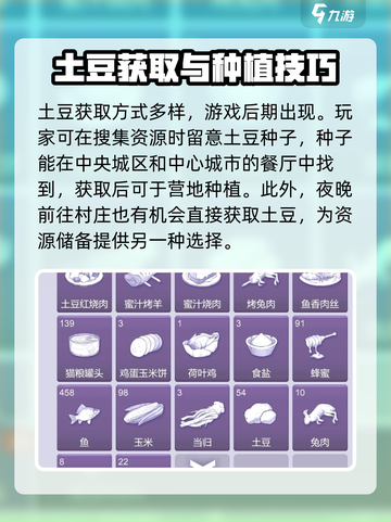 阿瑞斯病毒2🔥土豆烧牛肉制作秘籍🎉游戏党必看！截图3