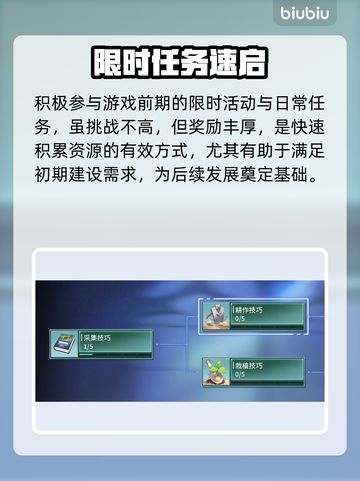 【异世界的城主大人】爆肝通关秘籍🔥截图5