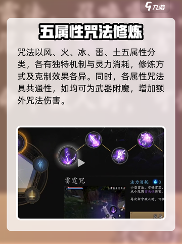 无尽噩梦6咒法推荐🔥捕盗行纪必看！截图2