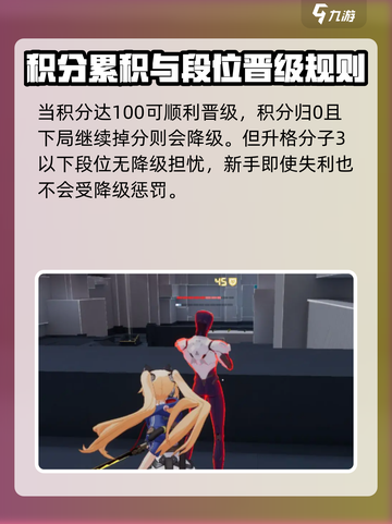 卡拉彼丘中子是什么段位介绍截图4