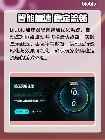 🎮暗区突围端游国服闪退卡顿？一招解决！截图5