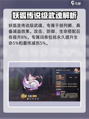 斗罗大陆逆转时空妖狐怎么样介绍截图2