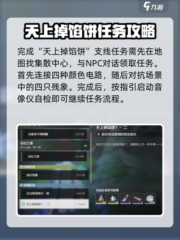 鸣潮🔥天上掉馅饼任务攻略💎玩法规则详解截图2
