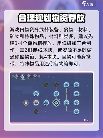 沙石镇时光物品分类大揭秘！💎轻松搞定游戏⚡截图2