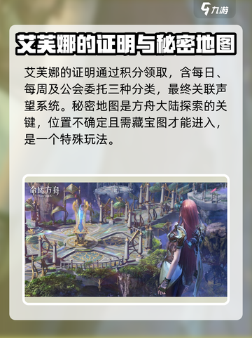 命运方舟🔥全玩法攻略大全，必看！截图6