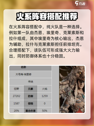 龙息神寂火系阵容搭配推荐介绍截图2