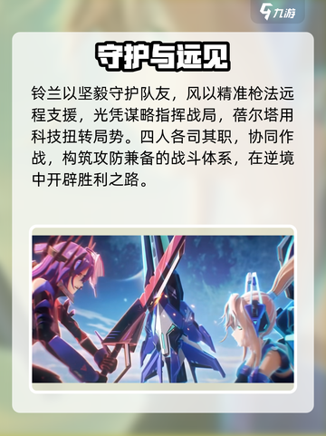 🔥星之翼角色全揭秘！✨截图4