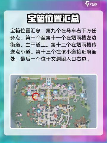 浮生忆玲珑🔥汴京奇物宝箱获取攻略📦截图5