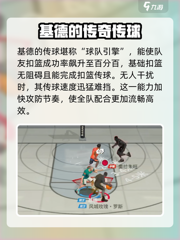 全明星街球派对基德介绍介绍截图7