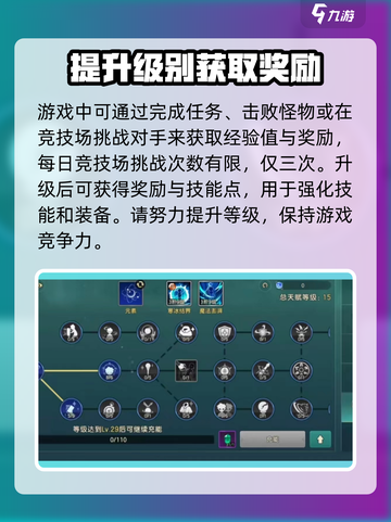 魔力宝贝复兴🔥新手必看！极速通关攻略💎截图3
