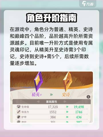 🔥《剑与远征2》英雄升阶秘籍！🚀截图2