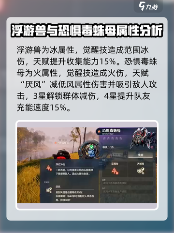 荒野起源🔥最强玛卡曝光！速来围观⚡截图5